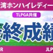 台湾ホンハイレディースゴルフトーナメント 最終日 4R 最終成績 速報 上位選手は誰か？