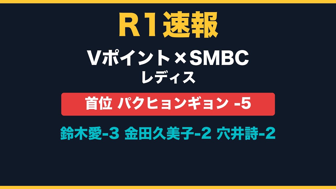 【Vポイント×SMBCレディスR1速報】パクヒョンギョン-5首位！鈴木愛-3、金田久美子-2