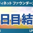フォーティネット ファウンダーズカップ 2日目 2R 結果 速報 上位選手は誰か？