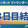 フォーティネット ファウンダーズカップ 3日目 3R 結果 速報 上位選手は誰か？