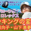 【日本人全選手の最新CME＆賞金＆世界ランク】山下美夢有・畑岡奈紗が5位タイ！ファウンダーズカップ ダイジェスト #LPGA #女子ゴルフ #山下美夢有 #畑岡奈紗 #原英莉花 #渋野日向