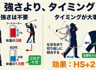 【60代ゴルフ】地面を踏むだけで飛距離が変わる｜地面反力の使い方