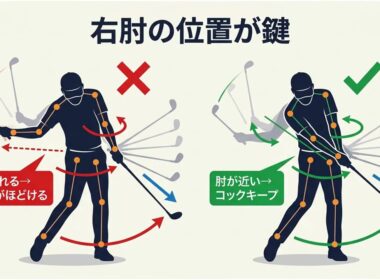 【60代ゴルフ】なぜプロは軽く振って250Y飛ぶのか？