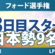 フォード選手権 3日目 3R スタート!! 気になる注目選手を紹介!!
