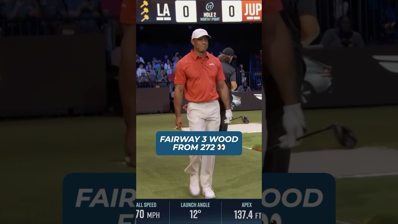 Yea he really is back 😅 #golf #tgl #tigerwoods