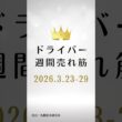 ドライバーの週間売れ筋ランキング【2026年3月23日〜3月29日】