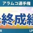 アラムコ選手権 最終日 4R 最終成績 速報 上位選手は誰か？