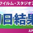 富士フイルム・スタジオアリス女子オープン 初日 1R 結果 速報 上位選手は誰か？
