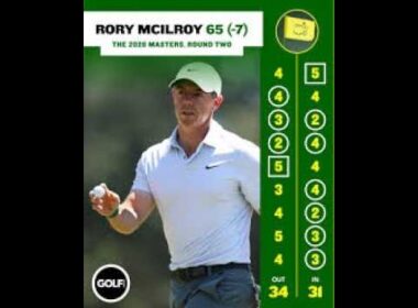 Rory Mcilroy Everyshot Round 2 Masters 2026