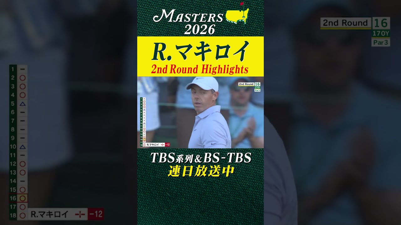 【ロリー・マキロイ ハイライト】史上4人目のマスターズ連覇に向け6打差単独トップ【マスターズ2026 大会第2日】