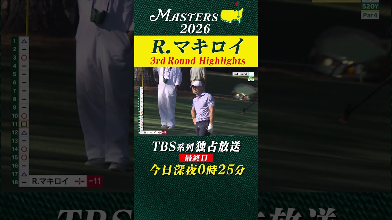 【ロリー・マキロイ ハイライト】史上4人目の連覇を目指すマキロイが首位タイで最終日へ【マスターズ2026 大会第3日】