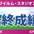 富士フイルム・スタジオアリス女子オープン 最終日 3R 最終成績 速報 上位選手は誰か？
