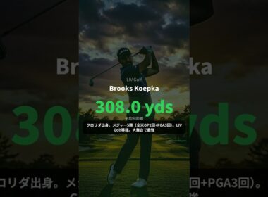 飛距離308ヤード。ブルックス・ケプカのメジャー支配力を可視化 #Shorts