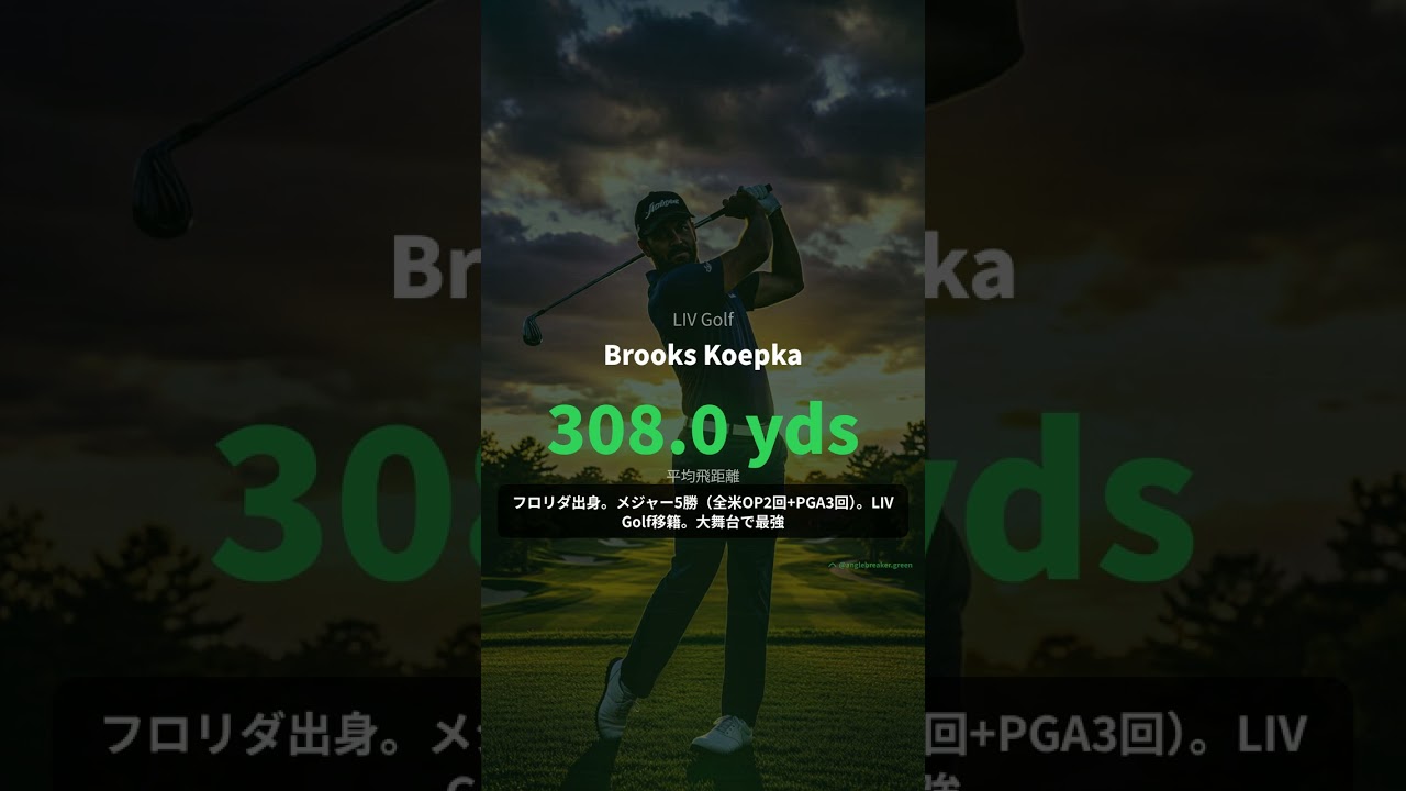 飛距離308ヤード。ブルックス・ケプカのメジャー支配力を可視化 #Shorts