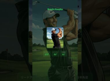 ブルックス・ケプカのスイングを角度で解剖 #Shorts