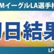 JMイーグルLA選手権 初日 1R 結果 速報 上位選手は誰か？