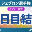 シェブロン選手権 2日目 2R 結果 速報 上位選手は誰か？