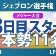 シェブロン選手権 3日目 3R スタート!! 気になる注目選手を紹介!!