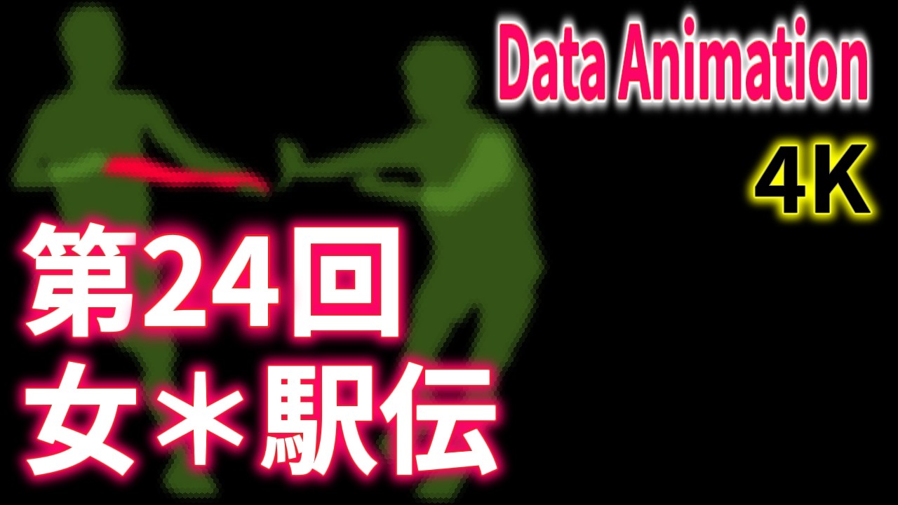 第24回女＊駅伝【4K】駅伝データ可視化動画| Data Animation【60x speed 60fps】
