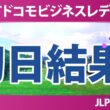 NTTドコモビジネスレディス 初日 1R 結果 速報 上位選手は誰か？
