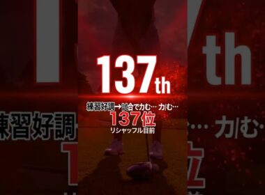 渋野日向子、リシャッフル目前で97位大出遅れ…第2Rで巻き返せるか