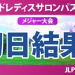 ワールドレディスチャンピオンシップ サロンパスカップ 初日 1R 結果 速報 上位選手は誰か？