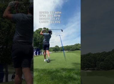 Rory McIlroy casually cruising at 188 mph ball speed.