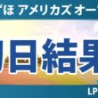 みずほ アメリカズ オープン 初日 1R 結果 速報 上位選手は誰か？