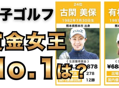 女子ゴルフ生涯獲得賞金ランキングTOP30