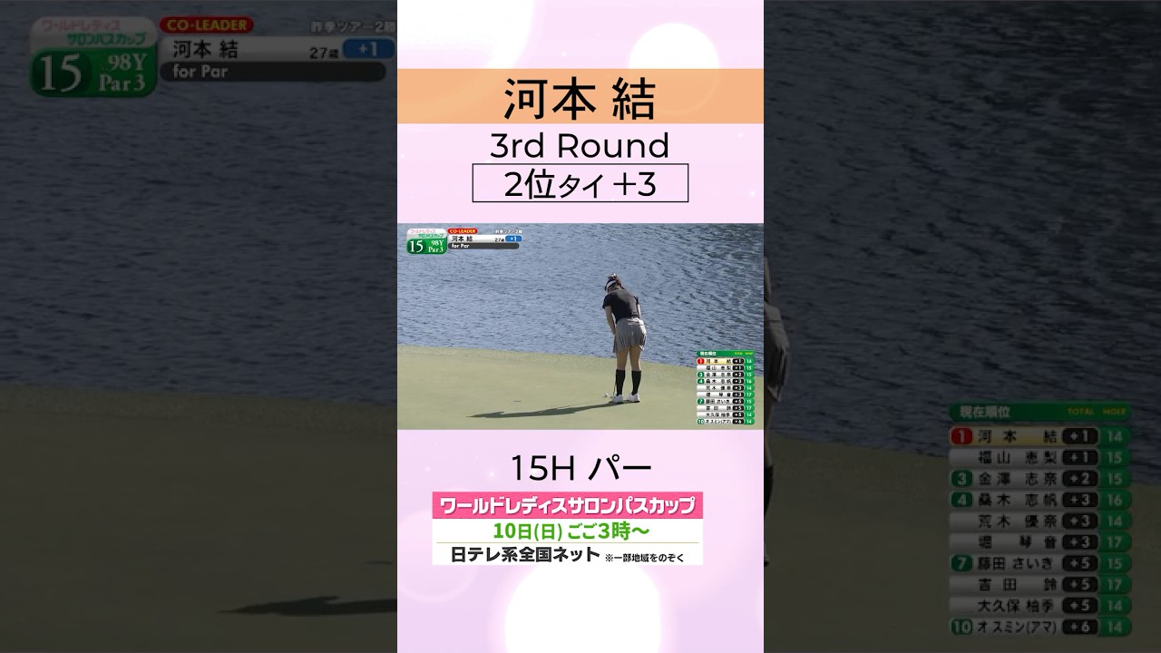 【首位と1打差2位タイ】 #河本結 3日目ハイライト #ワールドレディスサロンパスカップ #shorts