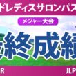 ワールドレディスチャンピオンシップ サロンパスカップ 最終日 4R 最終成績 速報 上位選手は誰か？
