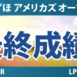 みずほ アメリカズ オープン 最終日 4R 最終成績 速報 上位選手は誰か？