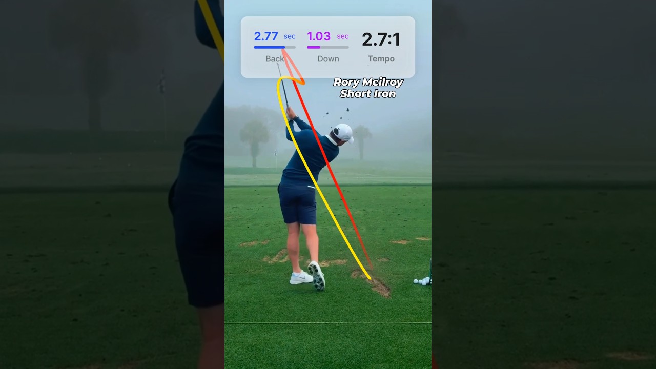 @rorymcilroy Short Iron Swing &Tempo Traced with shashot app #golfswing #골프스윙 #ゴルフスイング