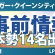 クローガー・クイーンシティ選手権 事前情報 原英莉花 勝みなみ 山下美夢有 渋野日向子 竹田麗央 畑岡奈紗 西郷真央 岩井明愛 岩井千怜 馬場咲希 吉田優利 西村優菜 櫻井心那 【スタッツ解説】