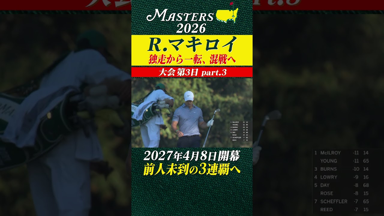 【ロリー・マキロイ】単独首位 独走から一転、混戦へ【大会第3日 part-3】