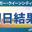 クローガー・クイーンシティ選手権 初日 1R 結果 速報 上位選手は誰か？