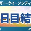 クローガー・クイーンシティ選手権 2日目 2R 結果 速報 上位選手は誰か？