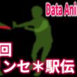 第6回プリンセ＊駅伝【4K】駅伝データ可視化動画| Data Animation【60x speed 60fps】