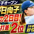 渋野日向子、3年連続優勝争い！1打差3位で決勝ラウンドへ…メジャー2勝目が近づいている