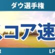 ダウ選手権 2日目 2R スコア速報 上位選手は誰か？