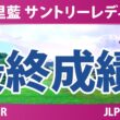 宮里藍 サントリーレディスオープンゴルフトーナメント 最終日 4R 最終成績 速報 上位選手は誰か？