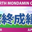 EARTH MONDAMIN CUP 最終日 4R 最終成績 速報 上位選手は誰か？
