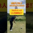 #ゴルフスタジオ草木台　#ドライバーショット　#3世代ゴルフ　#ゴルフ　#塩屋崎カントリークラブ
