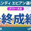 アムンディ エビアン選手権 最終日 4R 最終成績 速報 上位選手は誰か？