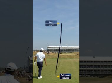 【全英OP26】久常涼が初日日本勢最上位！ボギーフリー2アンダー発進