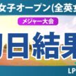 AIG女子オープン（全英女子） 初日 1R 結果 速報 上位選手は誰か？