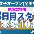 AIG女子オープン（全英女子） 3日目 3R スタート!! 気になる注目選手を紹介!!