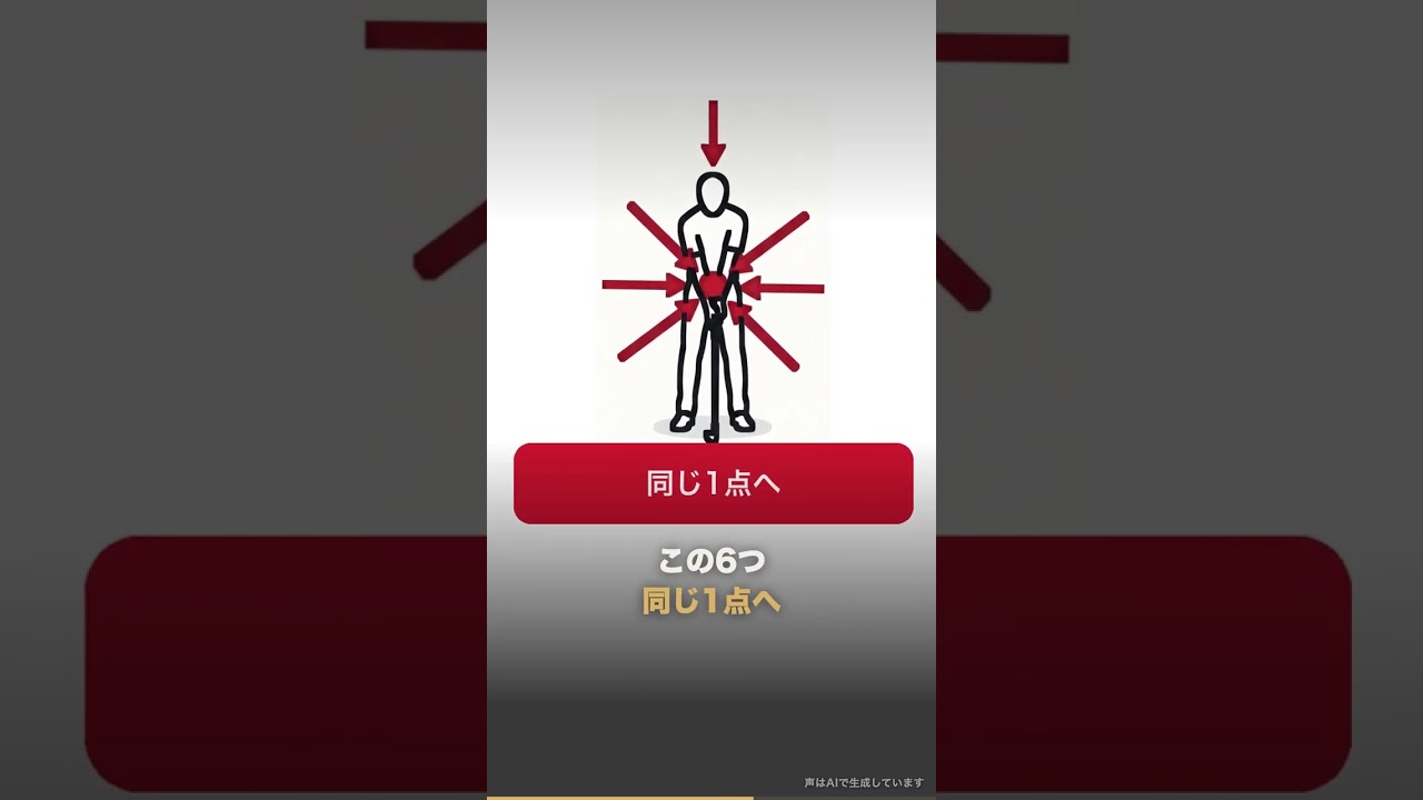 ゴルフのシャンク｜6つの原因が1つに行き着く理由