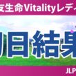 住友生命Vitalityレディス 東海クラシック 初日 1R 結果 速報 上位選手は誰か？