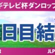 ミヤギテレビ杯ダンロップ女子オープンゴルフトーナメント 2日目 2R 結果 速報 上位選手は誰か？